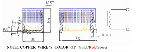 Surface Mount Air Coil Shapes and Dimensions