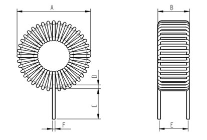 Toroidal Coil Shapes and Dimensions